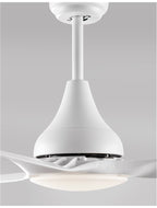 Ventilator Nova Luce SAMOA 5267301