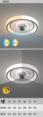 Ventilator Rabalux Horacio Black 71009