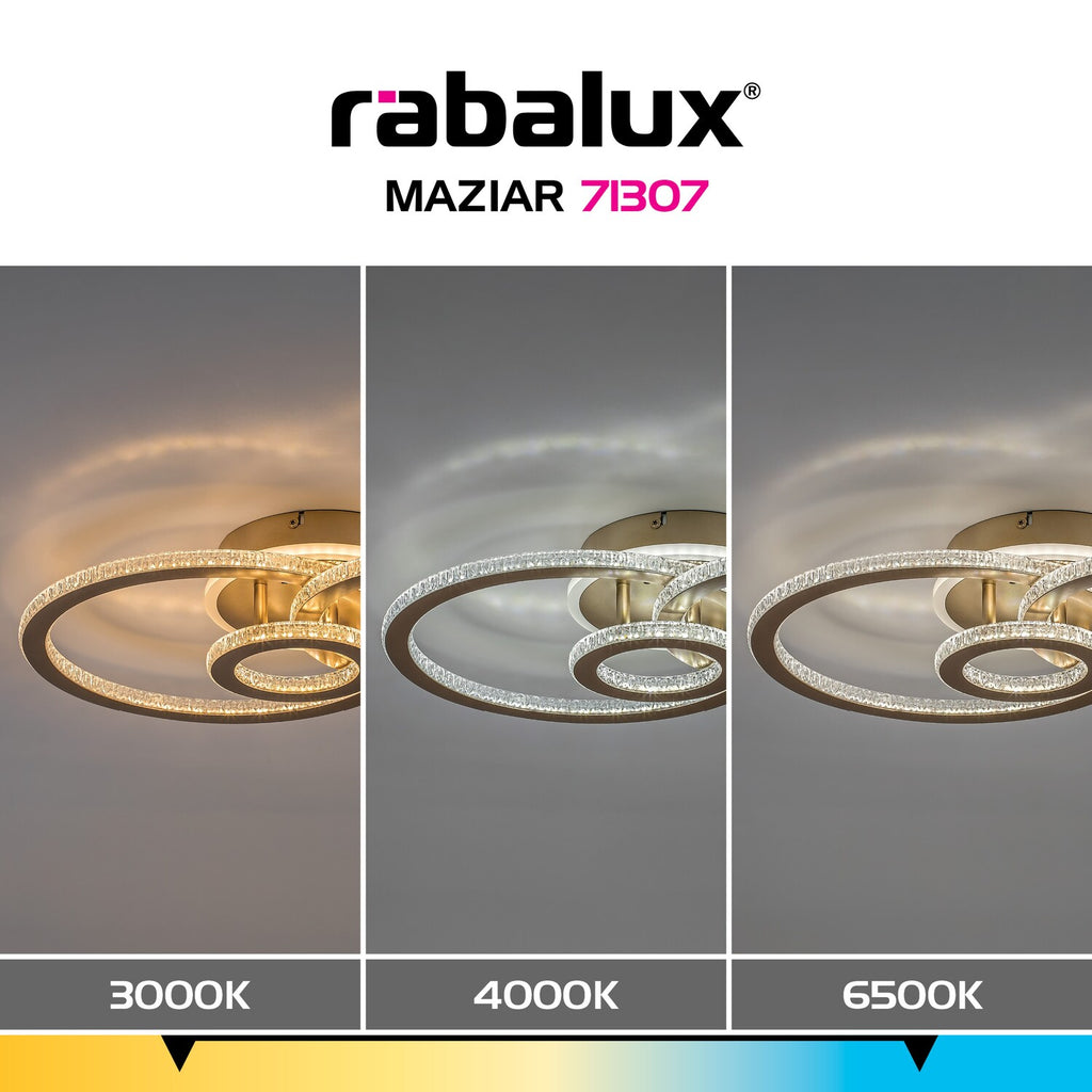 Plafoniera Rabalux Maziar 71307