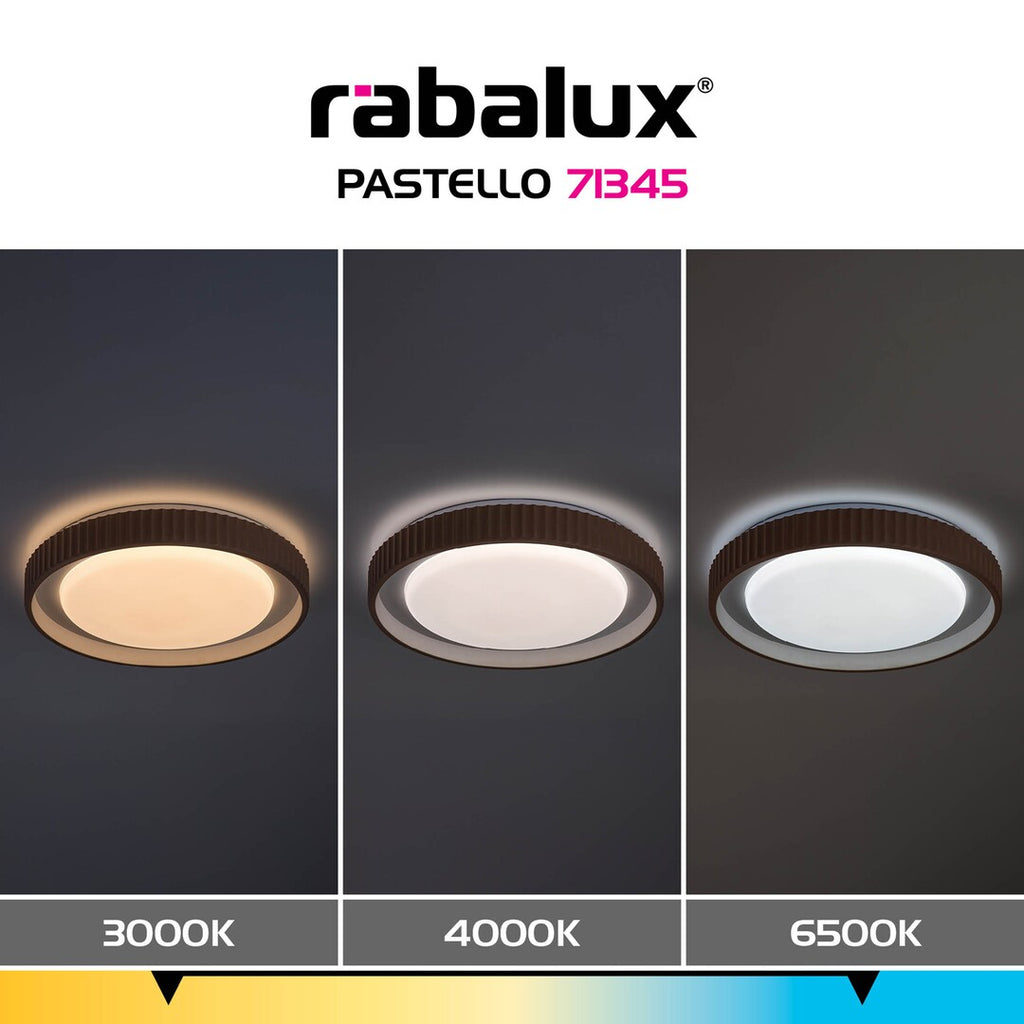 Plafoniera Rabalux Pastello Gray Beige 71345