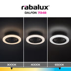 Ventilator Rabalux Dalfon White 71348
