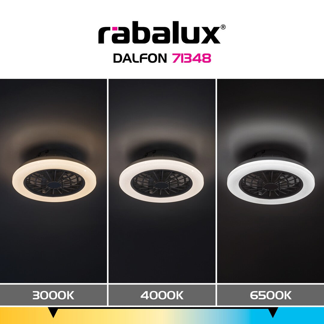 Ventilator Rabalux Dalfon White 71348