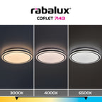 Plafoniera Rabalux Corlet White 71413