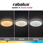 Plafoniera Rabalux Danny2 White 71446