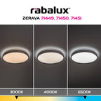Plafoniera Rabalux Zerava Black 71451