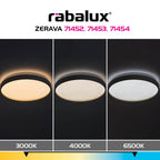 Plafoniera Rabalux Zerava Gold 71453