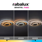 Plafoniera Rabalux Brantiel Gray Beige 71465
