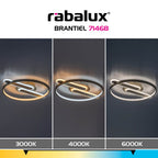 Plafoniera Rabalux Brantiel Gray Beige 71468