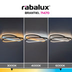 Plafoniera Rabalux Brantiel Black White 71470