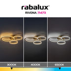 Plafoniera Rabalux Rivona Gold 71473