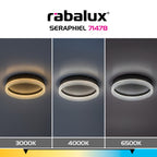 Plafoniera Rabalux Seraphiel Black 71478