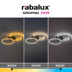 Plafoniera Rabalux Seraphiel Black 71479