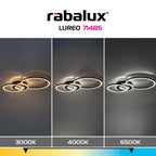 Plafoniera Rabalux Lureo Mat Black 71485