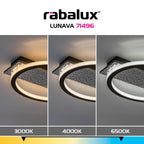 Plafoniera Rabalux Lunava 71496