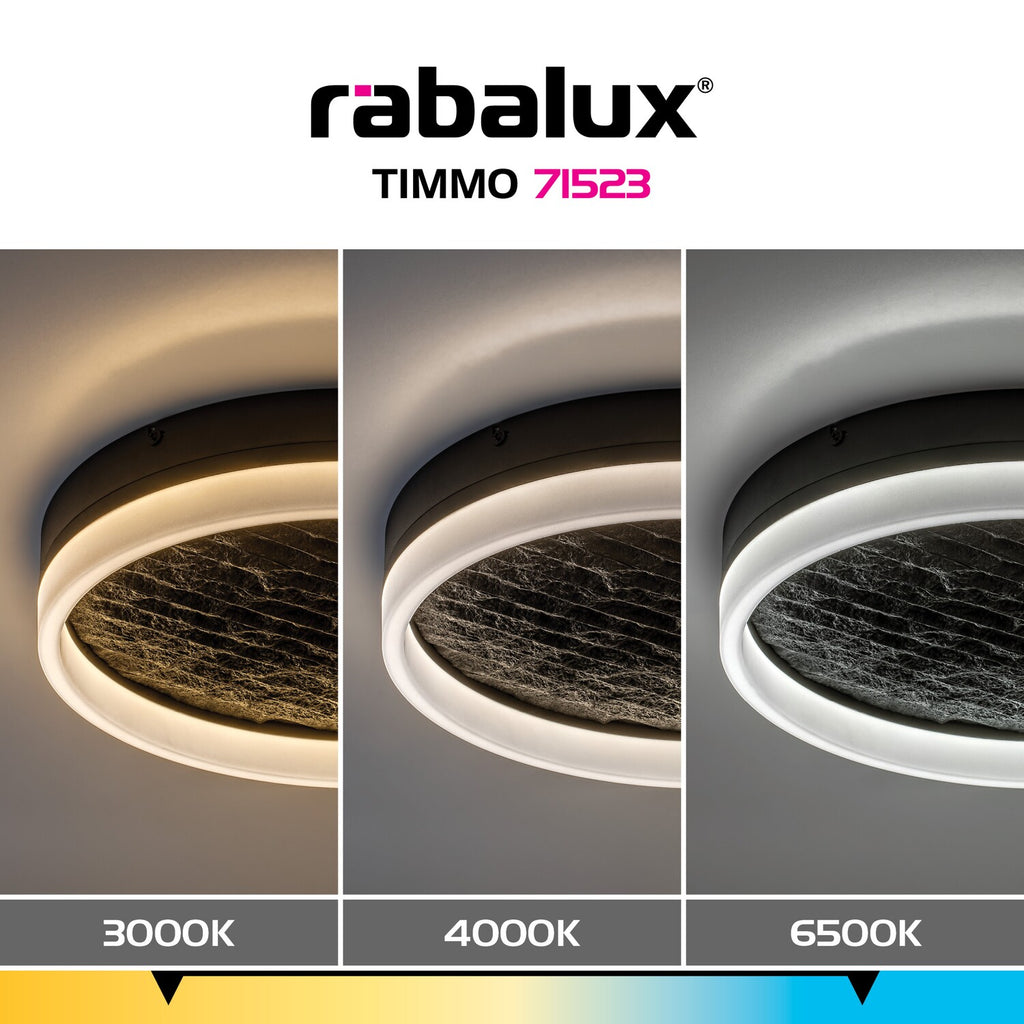Plafoniera Rabalux Timmo 71523
