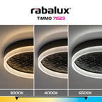 Plafoniera Rabalux Timmo 71523