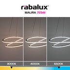 Lustra Rabalux Malira 72341