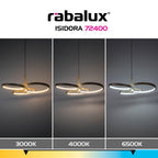 Lustra Rabalux Isidora Gray Beige 72400