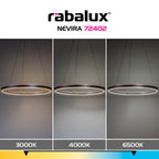 Lustra Rabalux Nevira Coffee Brown 72402