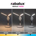Veioza cu ventilator Rabalux Novilo White 74030