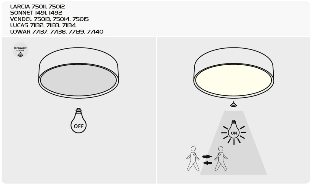 Plafoniera cu senzor Rabalux Vendel White 75014
