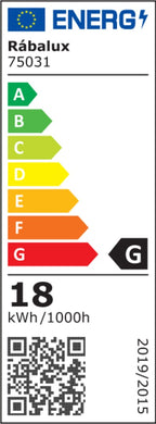 Plafoniera baie Rabalux Zoya Black 75031