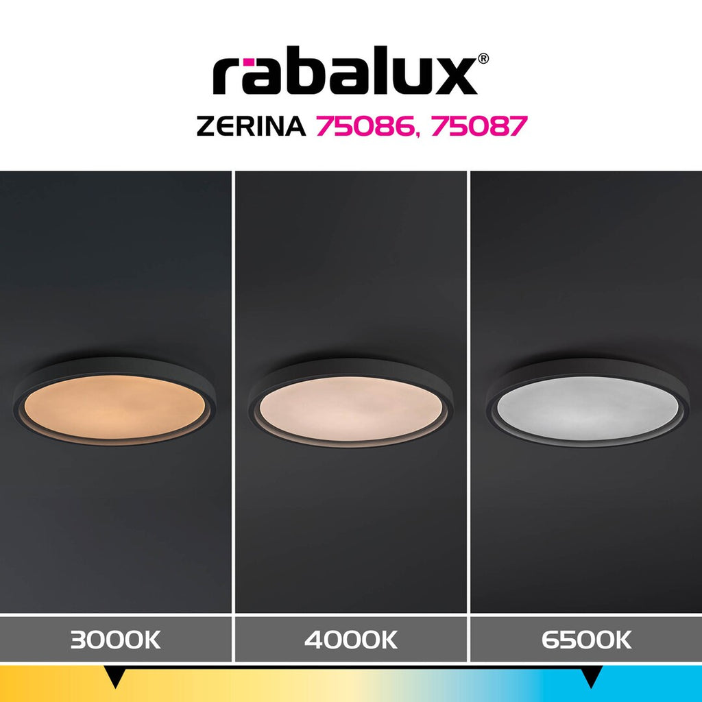Plafoniera Rabalux Zerina White 75086