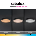 Plafoniera Rabalux Zerina White 75087