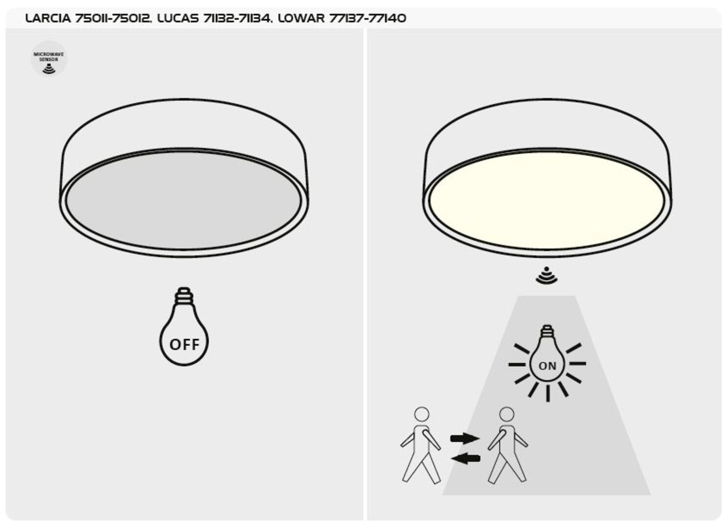 Plafoniera baie cu senzor Rabalux Lowar White 77139