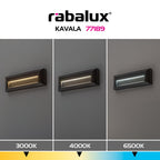 Aplica exterior Rabalux Kavala Black 77189