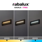 Aplica exterior Rabalux Kavala Black 77190