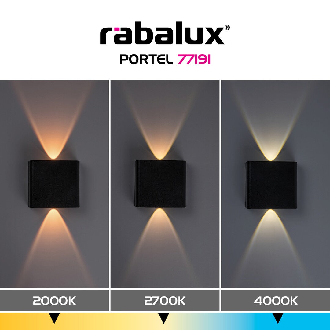 Aplica exterior Rabalux Portel Black 77191