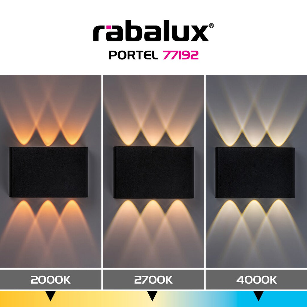 Aplica exterior Rabalux Portel Black 77192