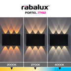 Aplica exterior Rabalux Portel Black 77192