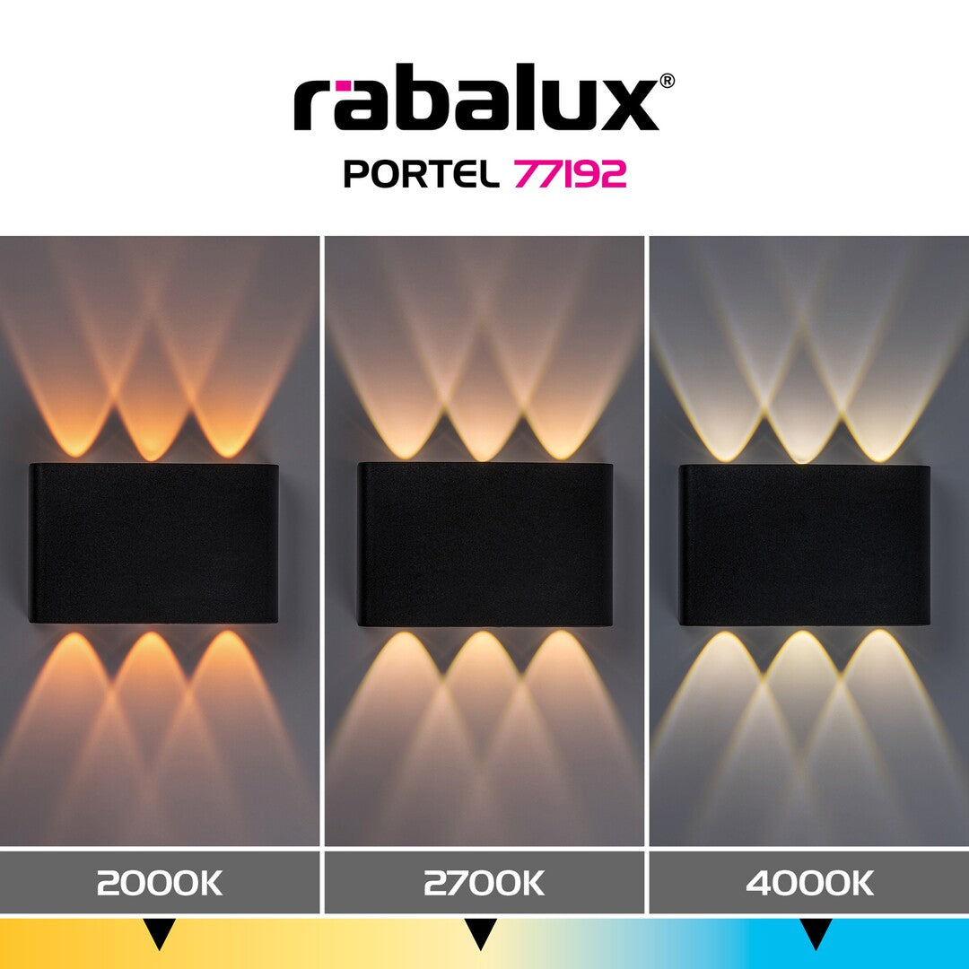 Aplica exterior Rabalux Portel Black 77192