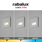 Spot incastrat trepte Rabalux Lunca White 77196