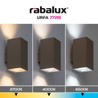 Aplica exterior Rabalux Urfa 77215