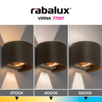 Aplica exterior Rabalux Virna 77217