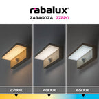 Aplica exterior Rabalux Zaragoza 77220