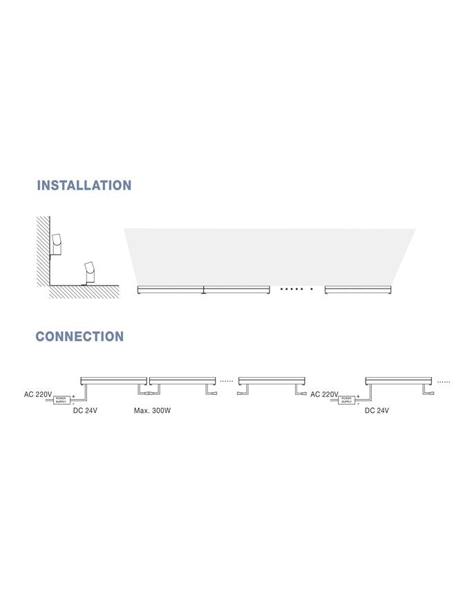 Proiector exterior linear wallwasher Nova Luce WALL WASHER 9011161