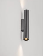 Aplica Nova Luce RIVETA 9060308
