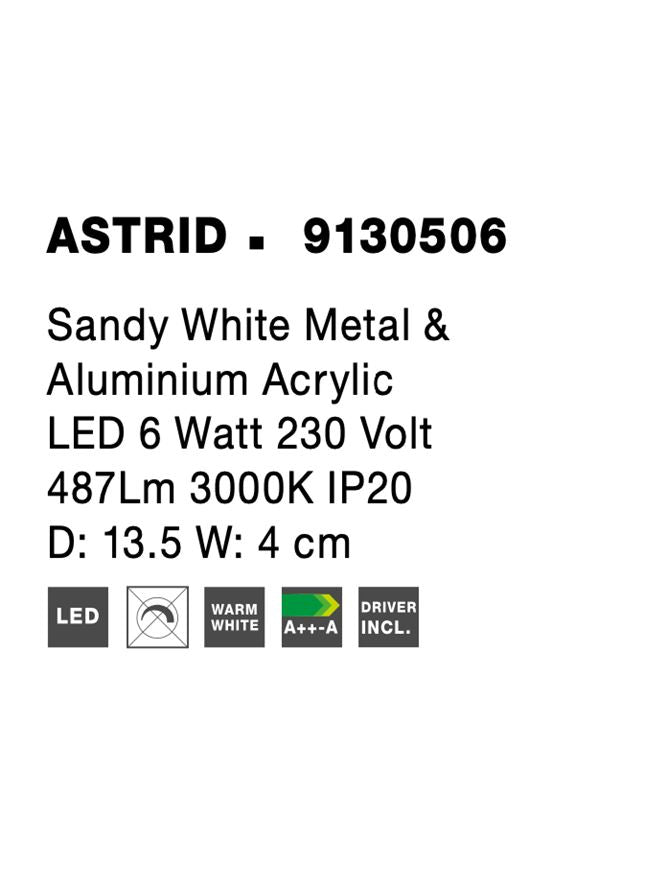 Aplica Nova Luce ASTRID 9130506