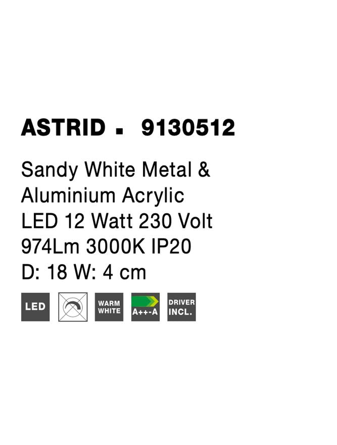 Aplica Nova Luce ASTRID 9130512