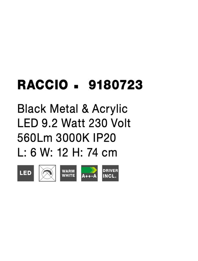 Aplica Nova Luce RACCIO 9180723