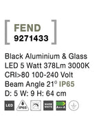 Proiector exterior fatade/plante Nova Luce FEND 9271433