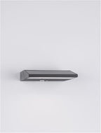 Aplica exterior solara Nova Luce PRIM 9492510