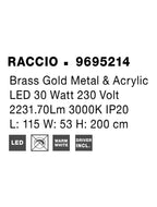Lustra Nova Luce RACCIO 9695214