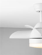 Ventilator Nova Luce NERINA 9952379