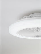 Ventilator Nova Luce FLUX 9952400