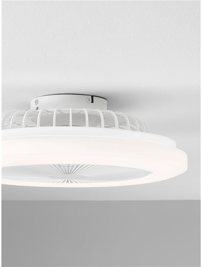 Ventilator Nova Luce FLUX 9952400